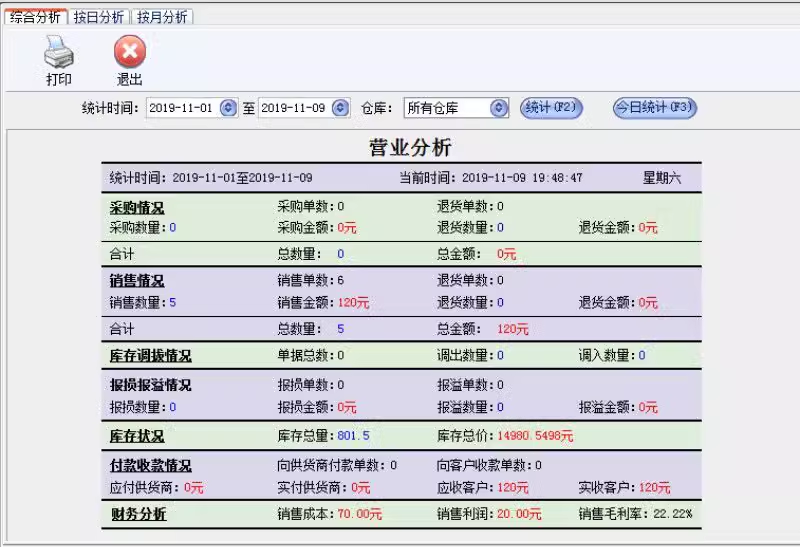 4S店自動車維修自動車部品販売管理システム(图7)