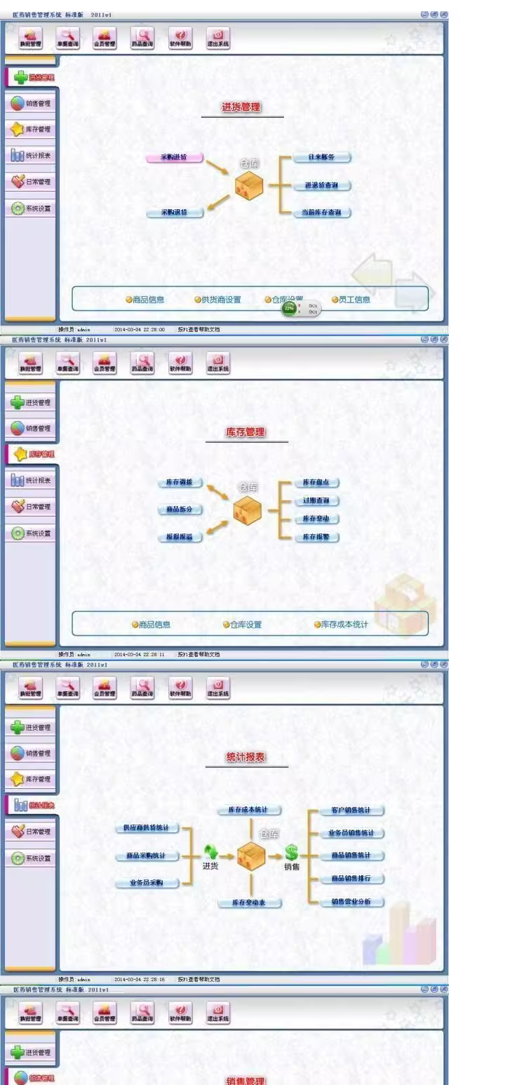 医薬品販売管理システムPOSレジGSP認証薬局/薬店/医薬品在庫管理ソフトウェア(图1)