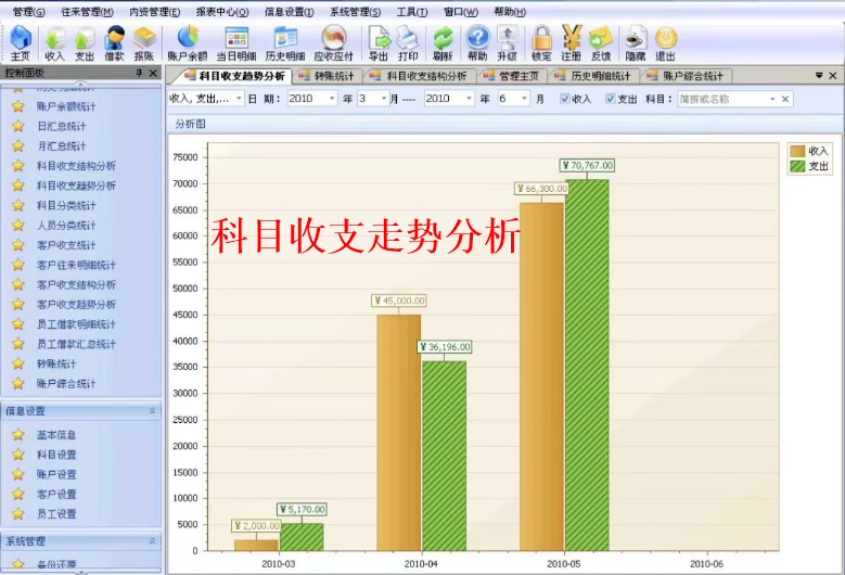 財務簿記ソフトウェアV4.32収入支出借金貸付借入金返済出納管理簿記通管理(图8)