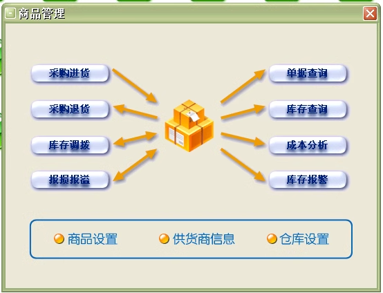 足浴管理ソフトウェア フーッツケアヘルスマッサージリゾート棋牌室レジシステム(图7)